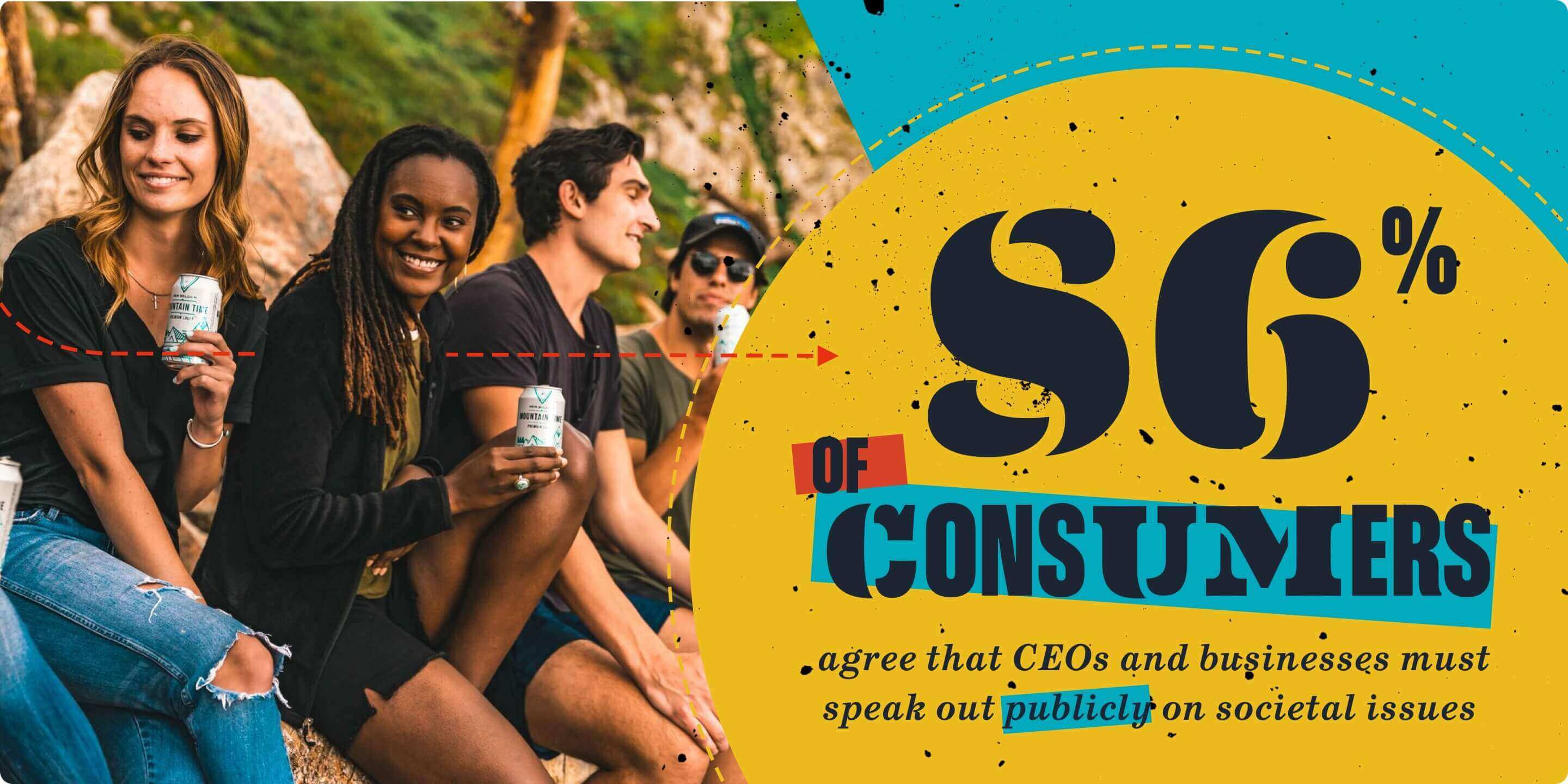 86% of consumers agree that CEOs and businesses must speak out publicly on societal issues