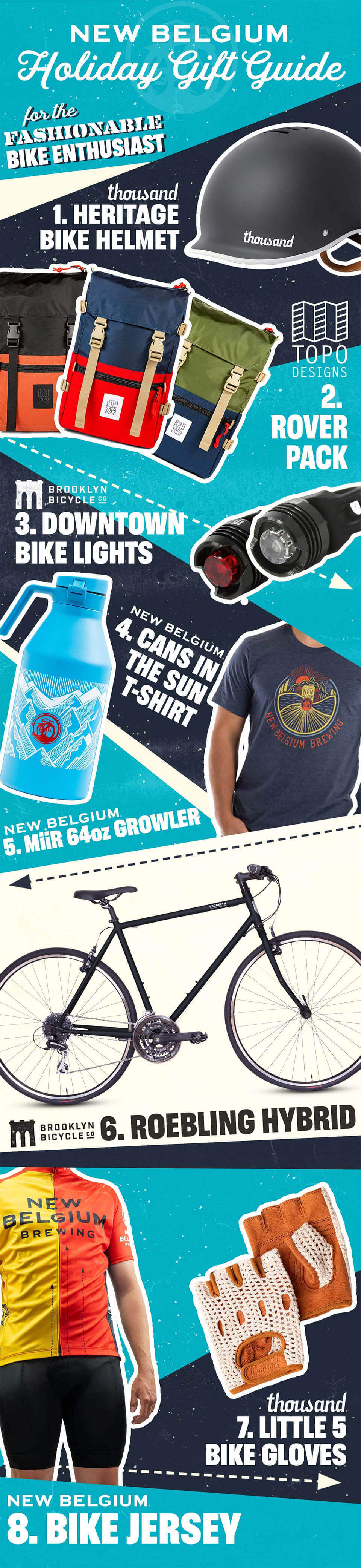 Final Bike Guide.jpg