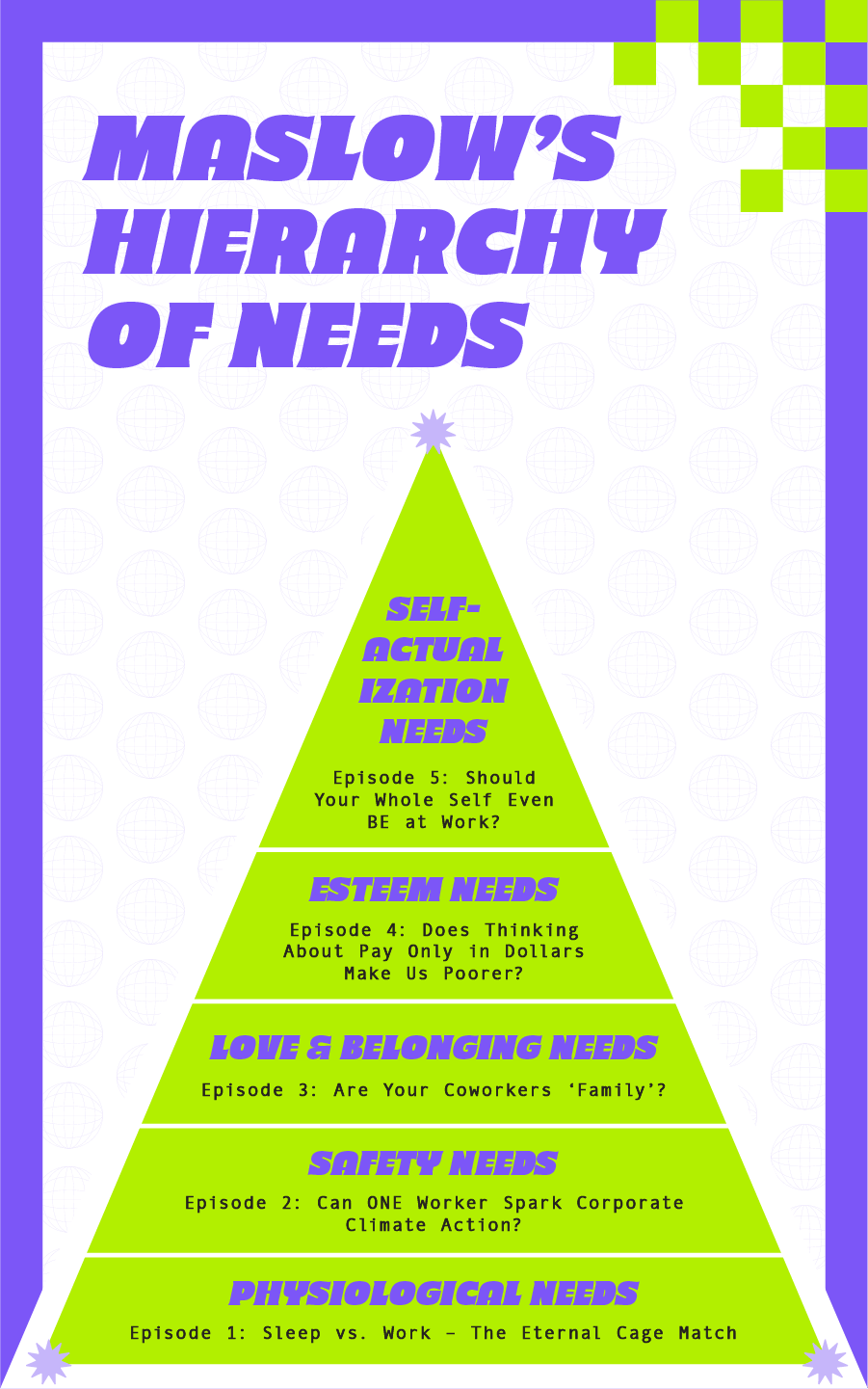 GreenFlagsPodcast Pyramid 2023 Mobile